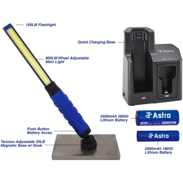 800 Lumen Rechargeable Slim Light w/ Quick-Swap System-4751