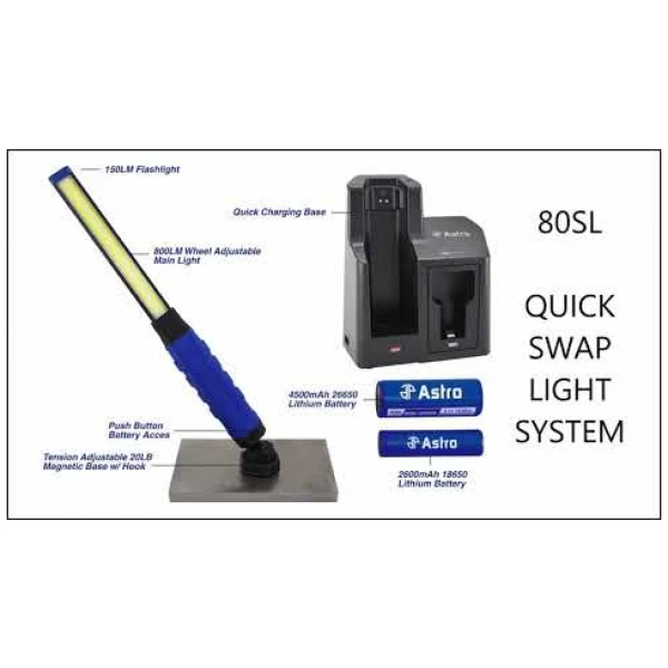 800 Lumen Rechargeable Slim Light w/ Quick-Swap System-4807