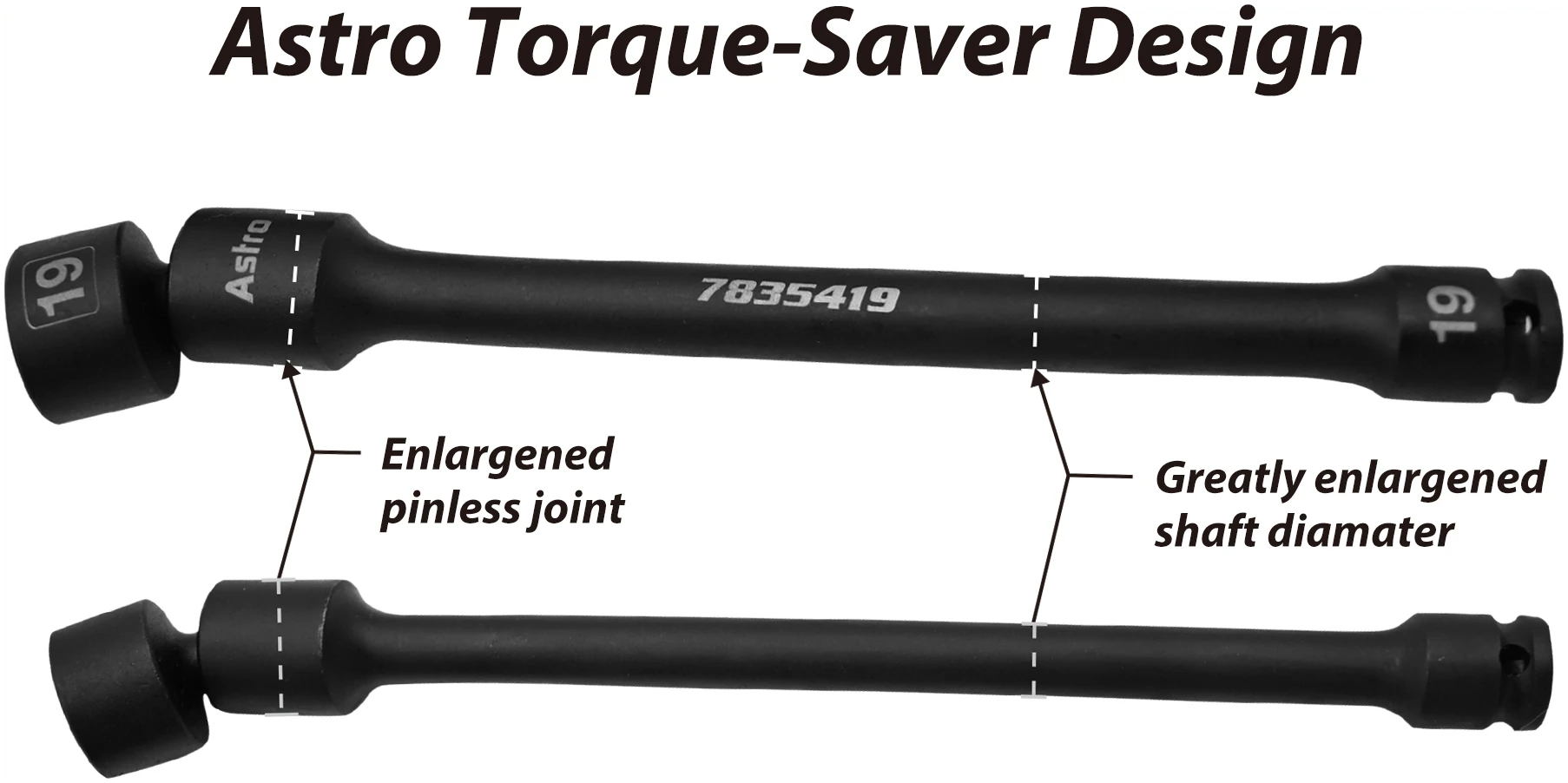 10pc 3/8" Drive 6Pt Pinless Universal Extension Socket SetMetric